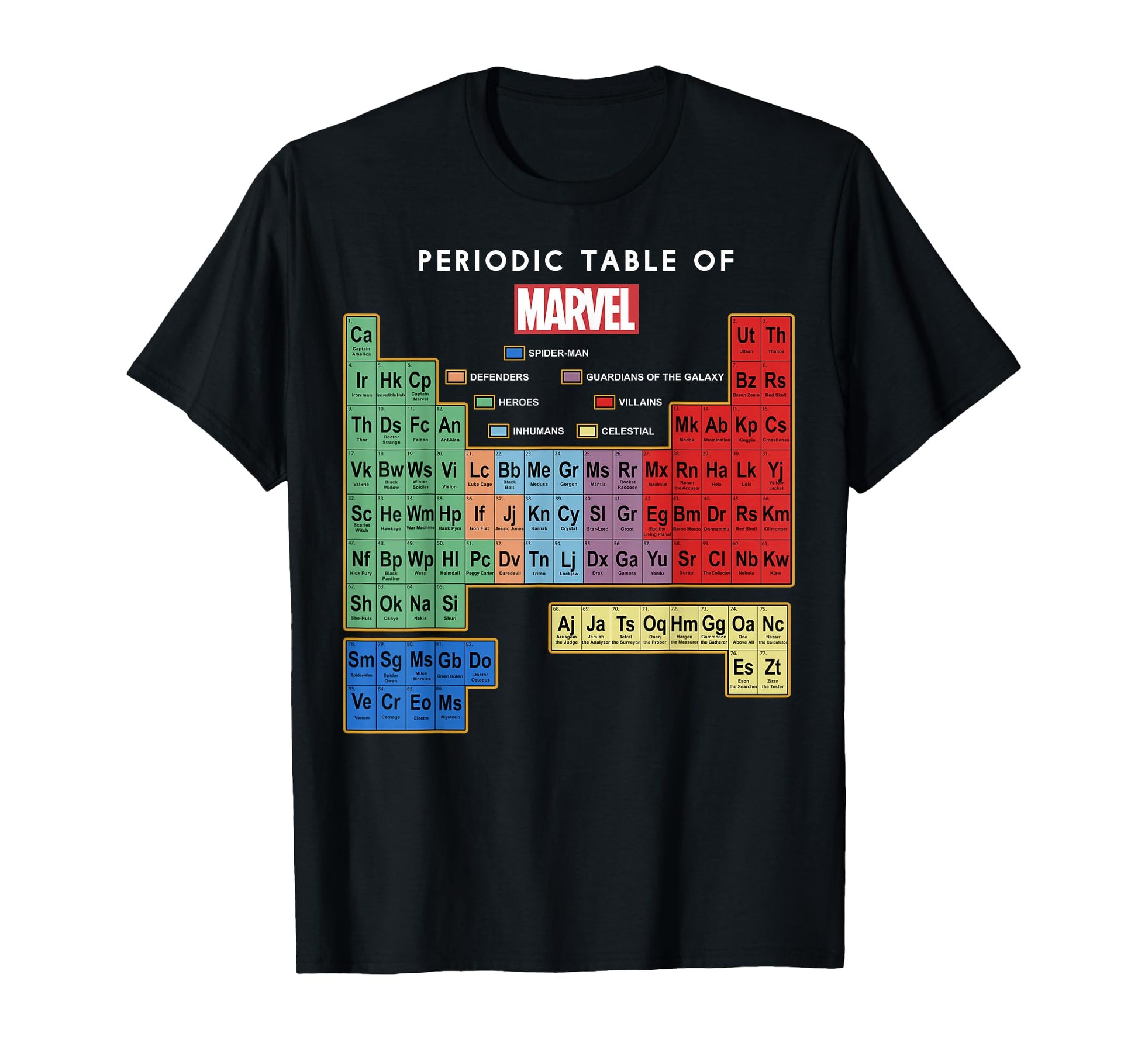 Armored Hero Fan Shirt  Epic Endgame Portrait Graphic Tee - T-Shirt, Sweatshirt, Hoodie